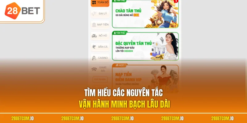 Giới thiệu 28BET 2 Tìm hiểu các nguyên tắc vận hành minh bạch lâu dài